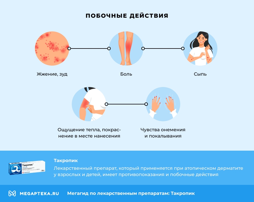 Побочные действия