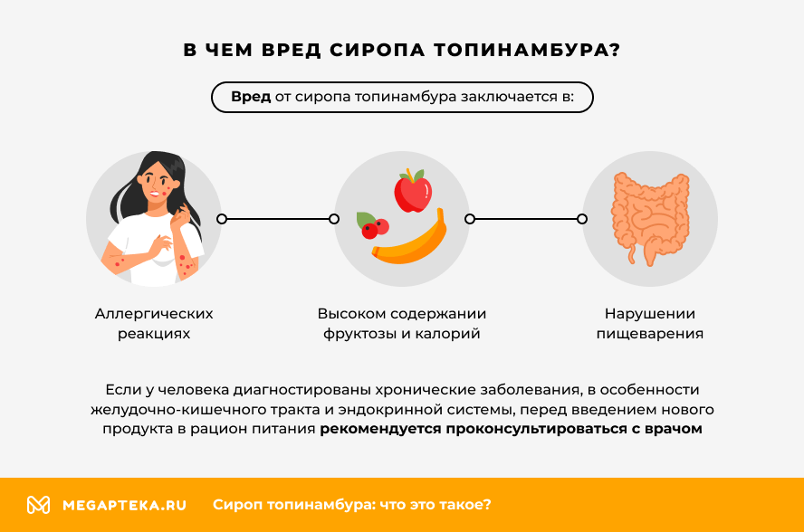 В чем вред сиропа топинамбура?