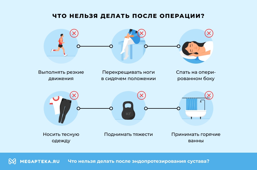 Что нельзя делать после операции?