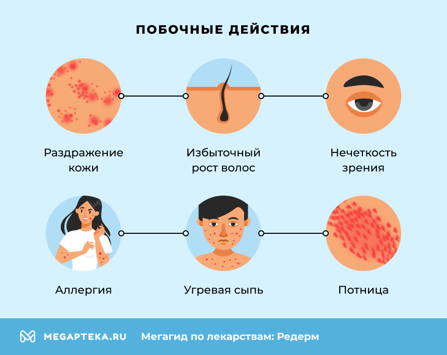 Побочные действия