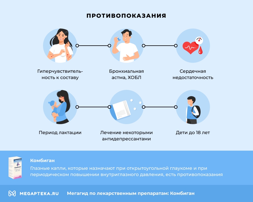 Противопоказания