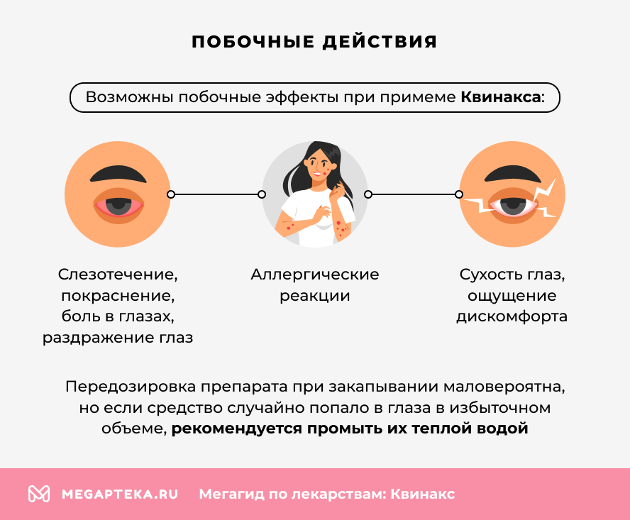 Побочные действия