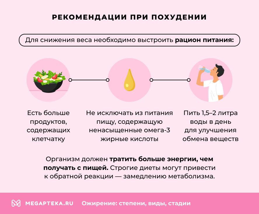 Рекомендации при похудении