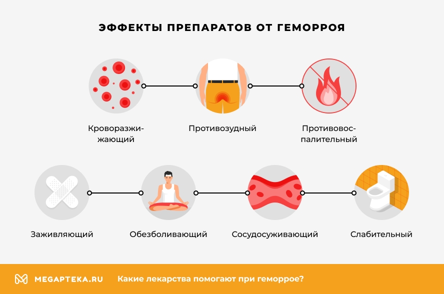 Олестезин: инструкция по применению