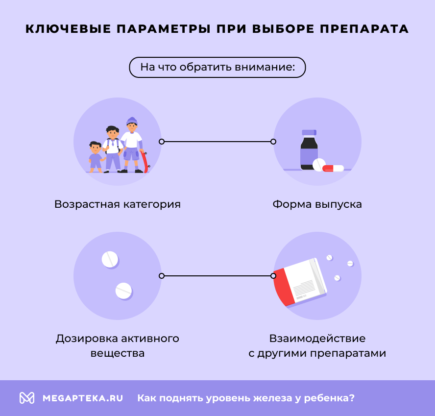 Ключевые параметры при выборе препарата