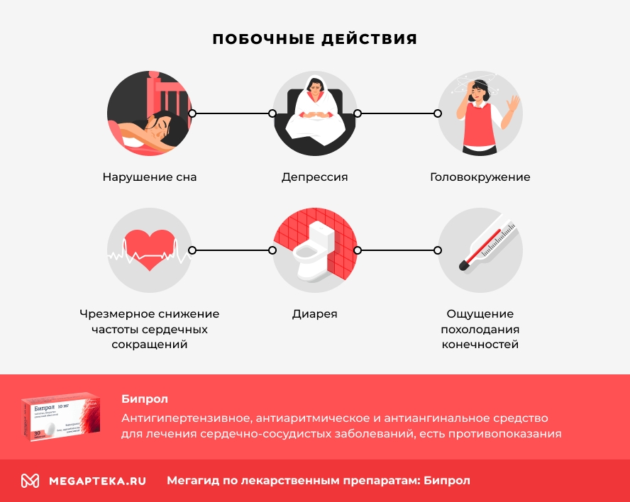 Побочные действия