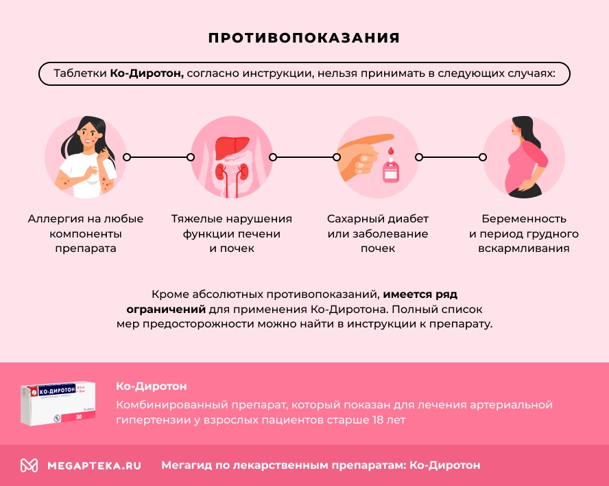Противопоказания