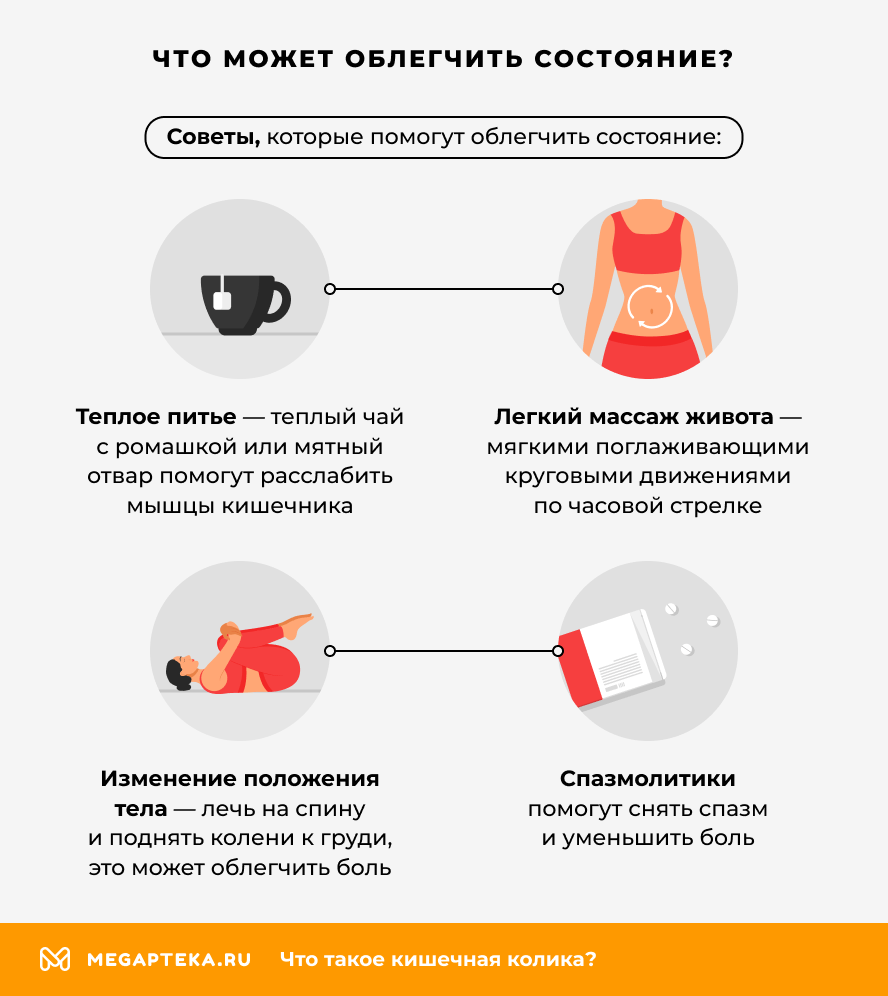 Что может облегчить состояние?