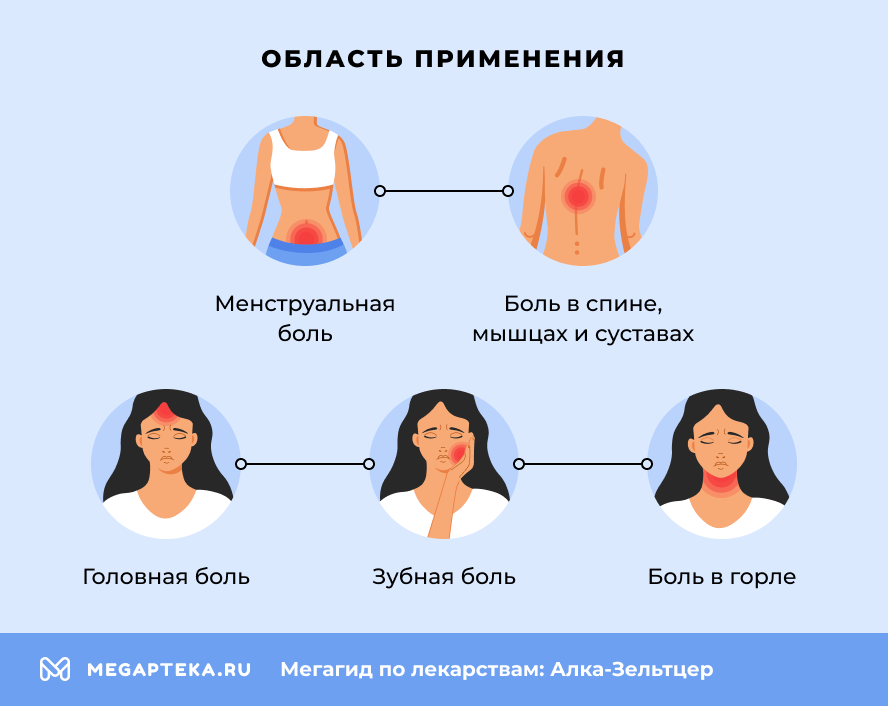 Область применения