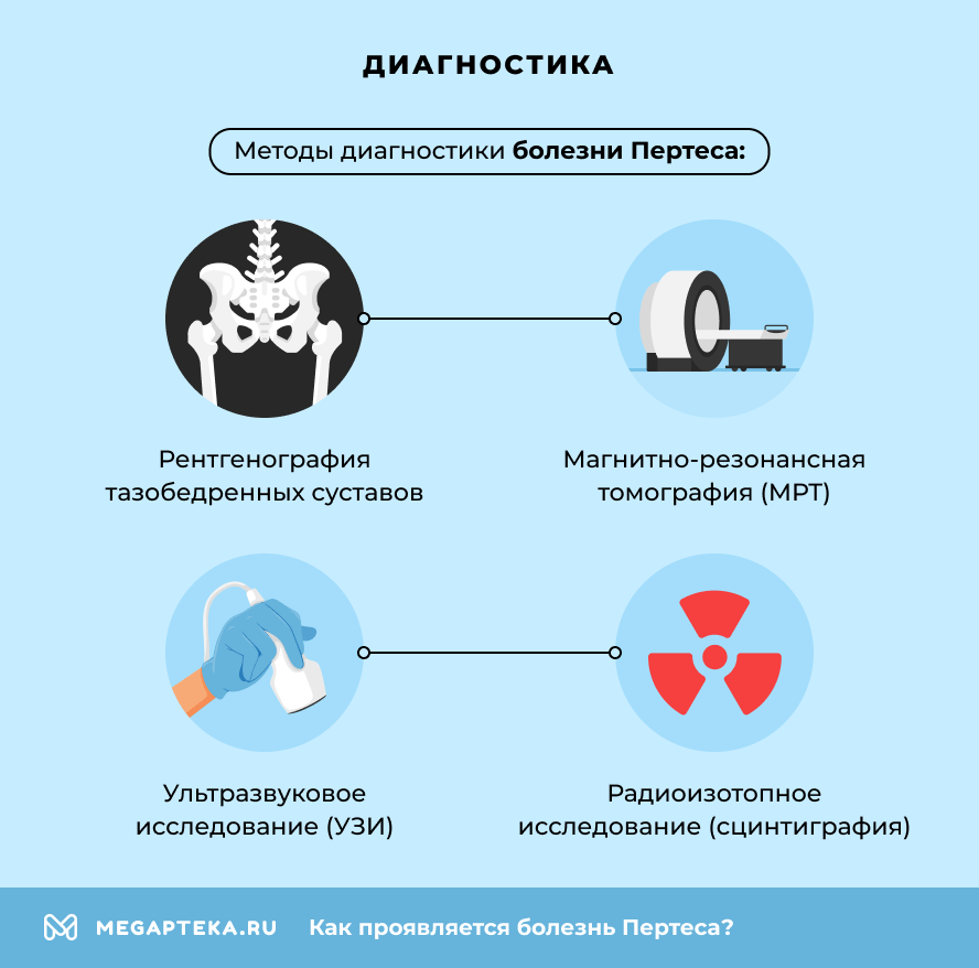 Диагностика