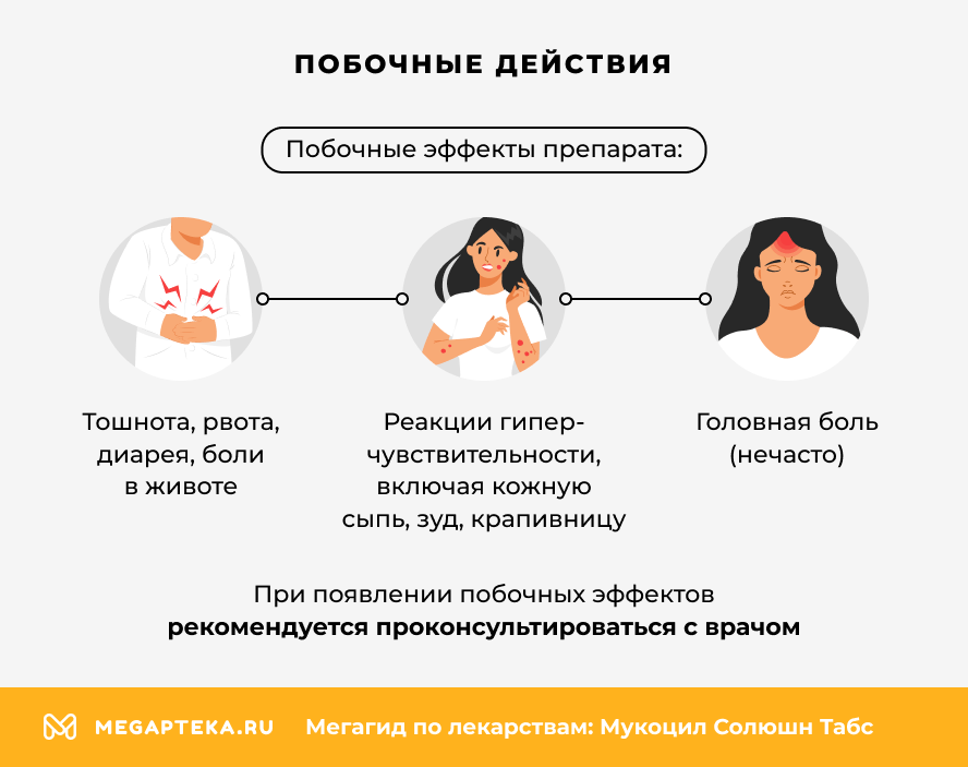 Побочные действия