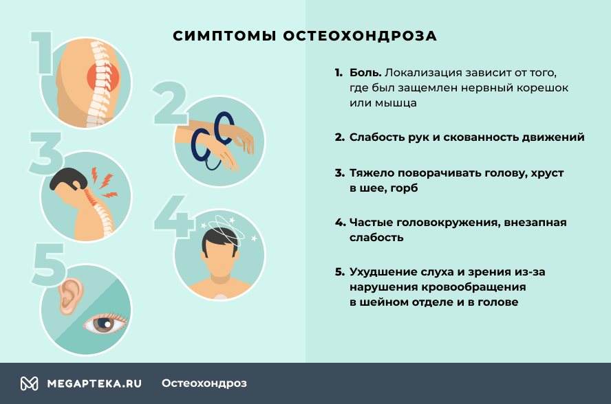 Симптомы остеохондроза