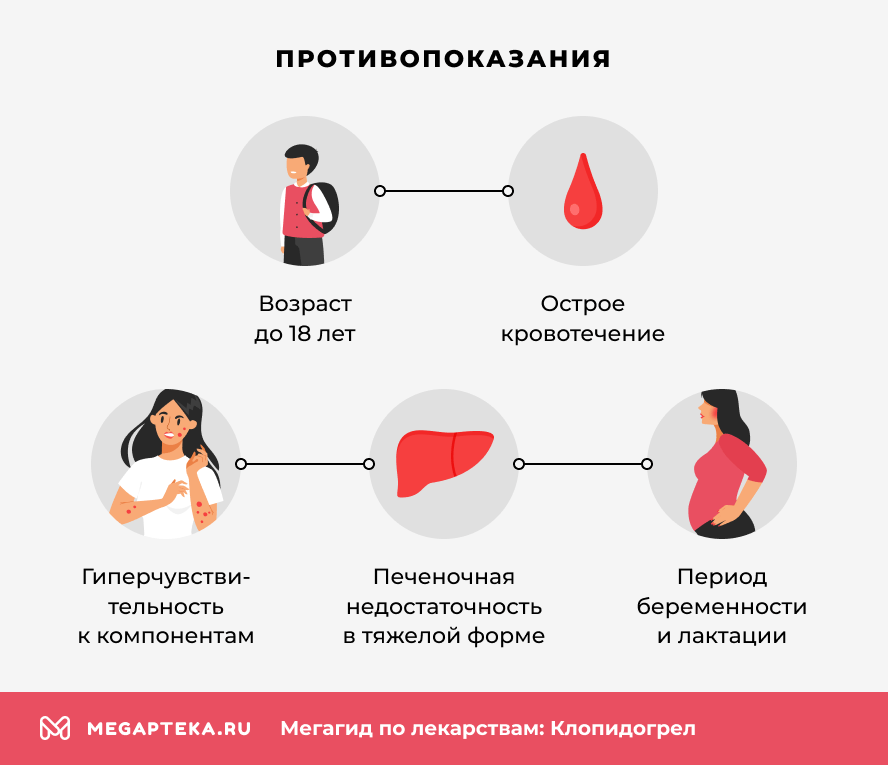Противопоказания