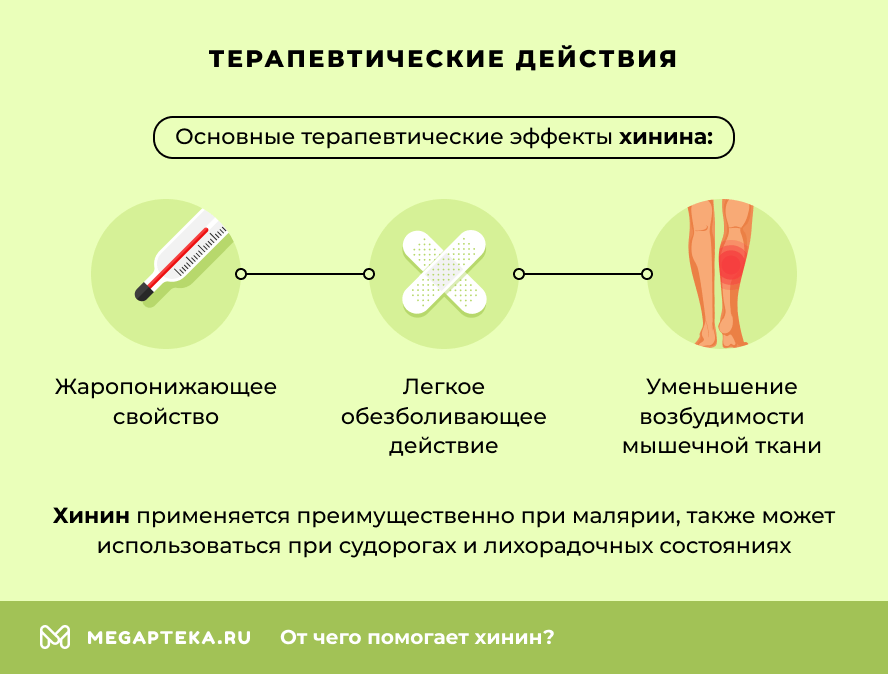Терапевтические действия