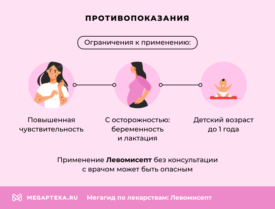 Противопоказания