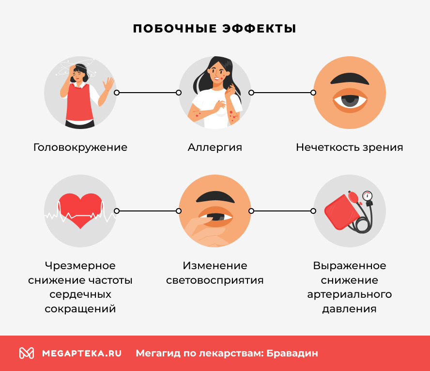 Побочные эффекты