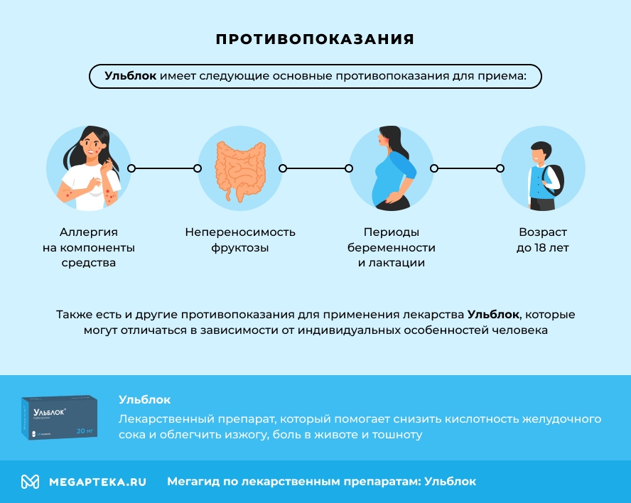 Противопоказания