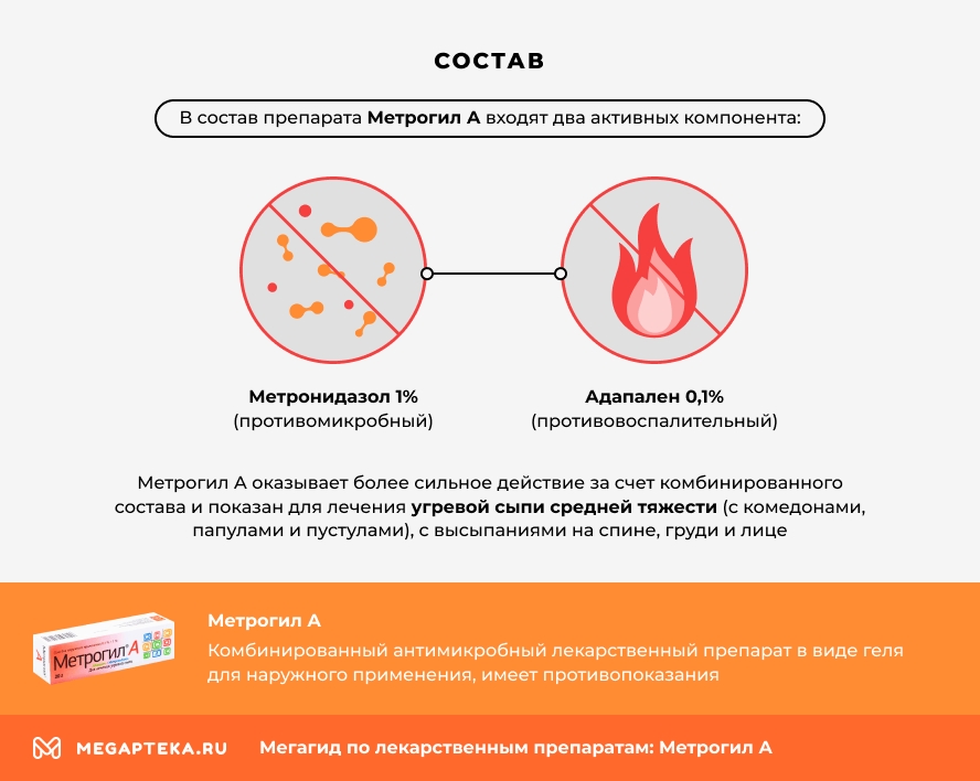 Состав
