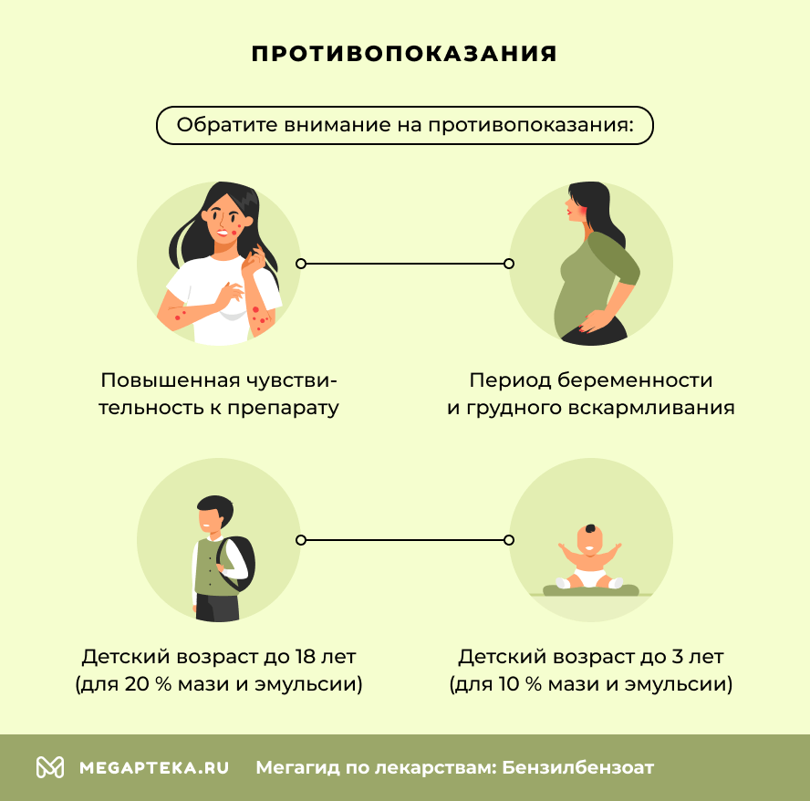 Противопоказания