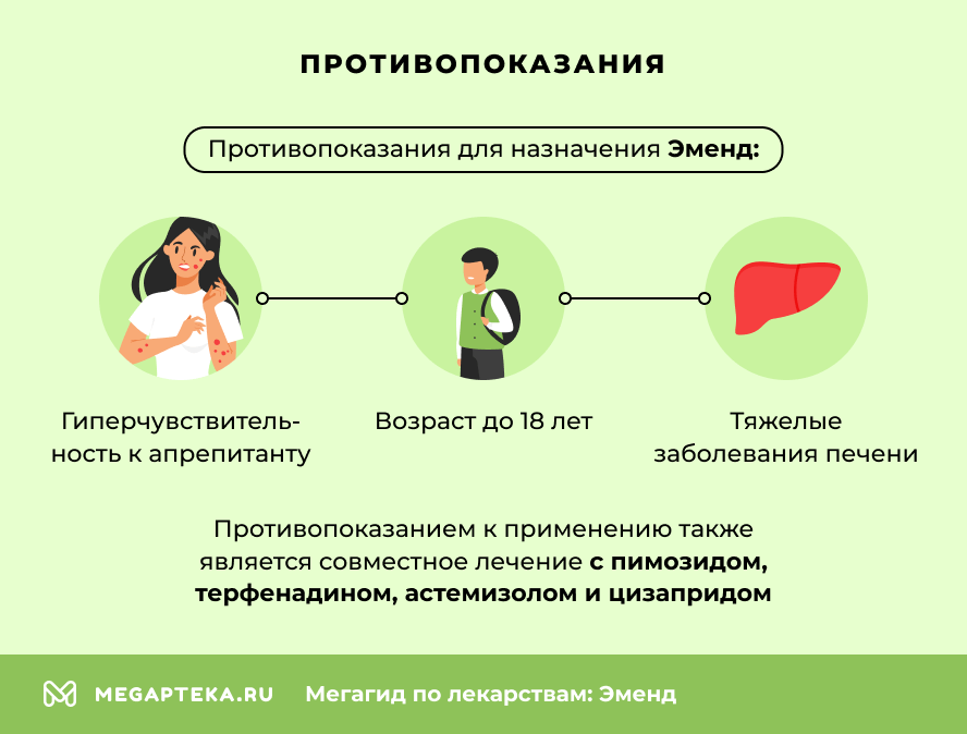 Противопоказания