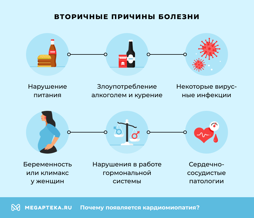 Вторичные причины болезни