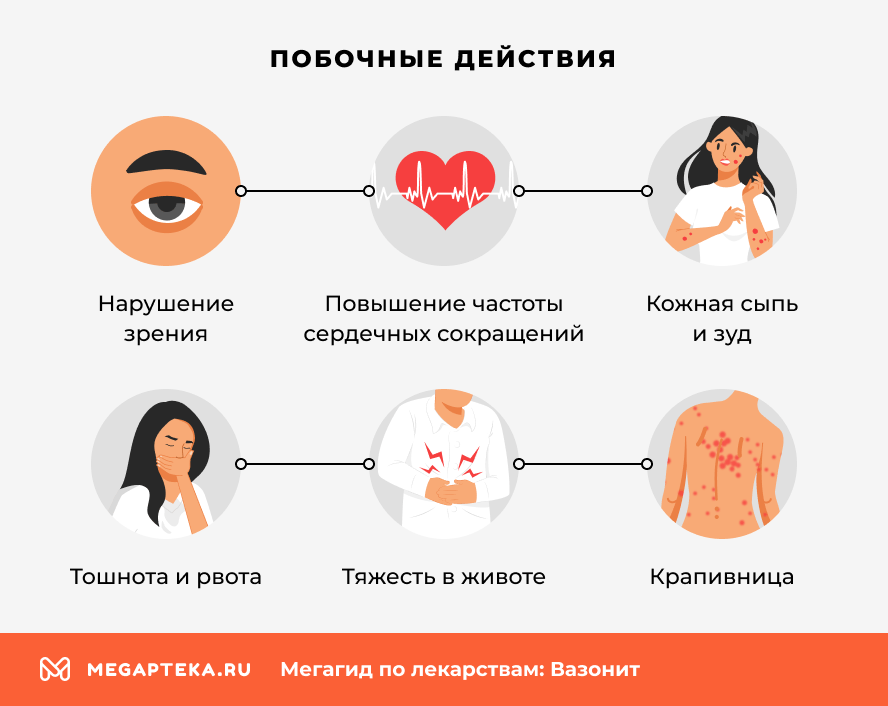 Побочные действия
