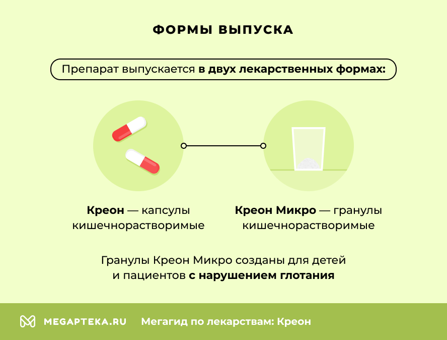 Формы выпуска
