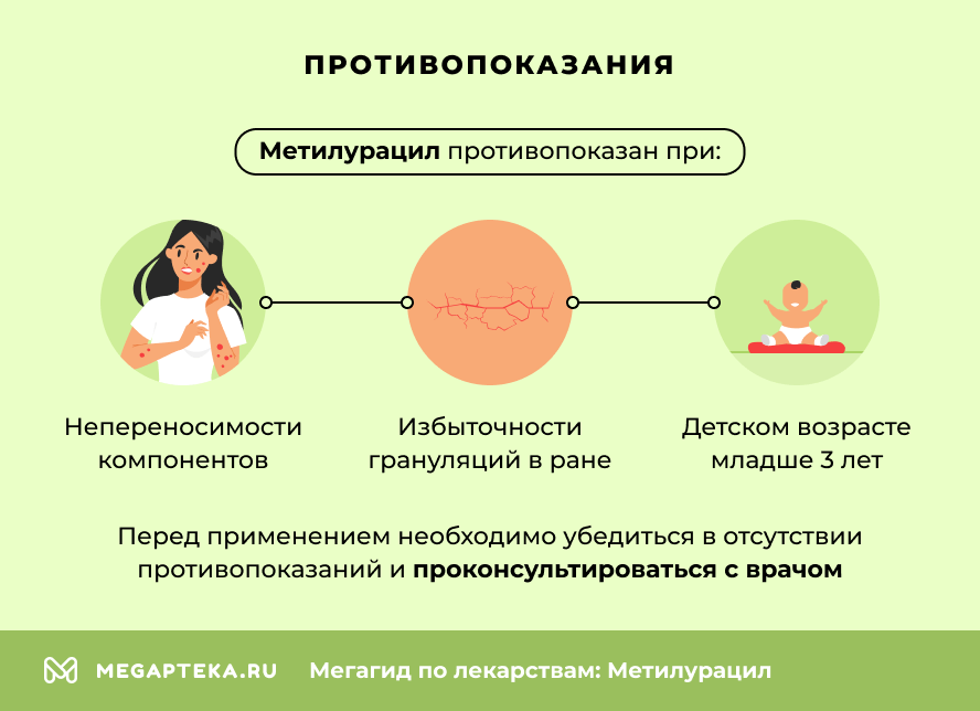 Противопоказания