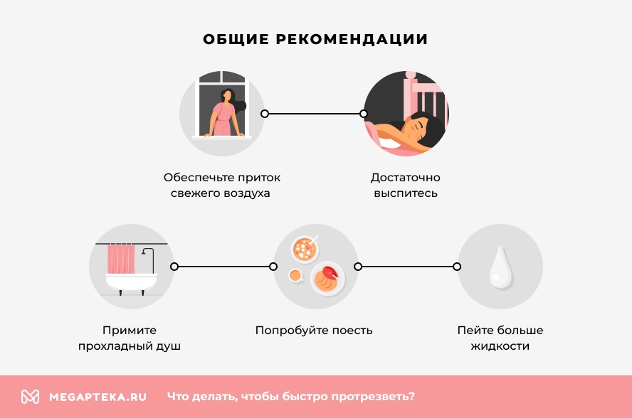 Общие рекомендации