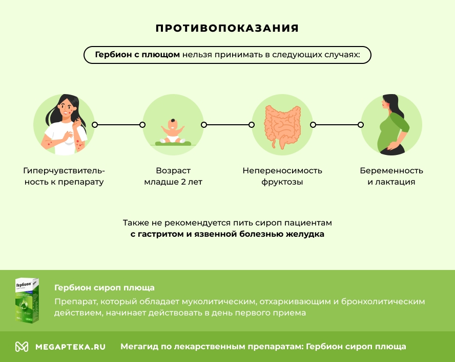 Противопоказания