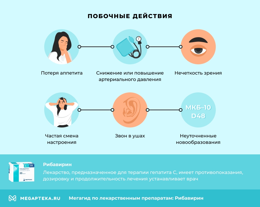 Побочные действия