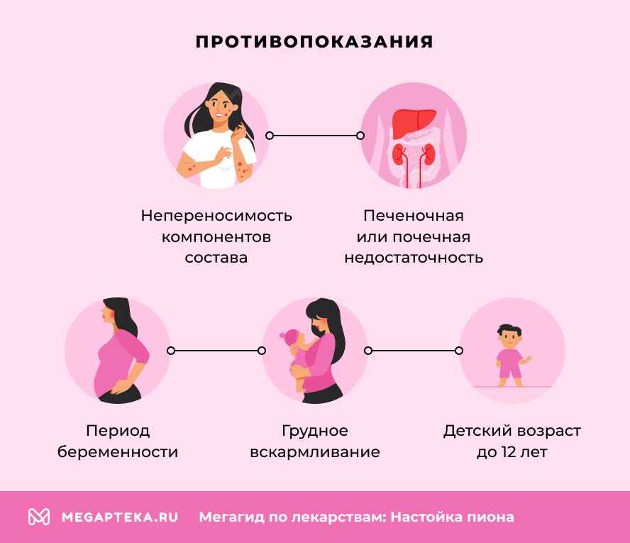 Противопоказания