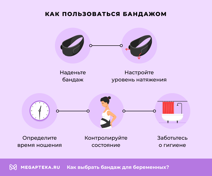 Как пользоваться бандажом