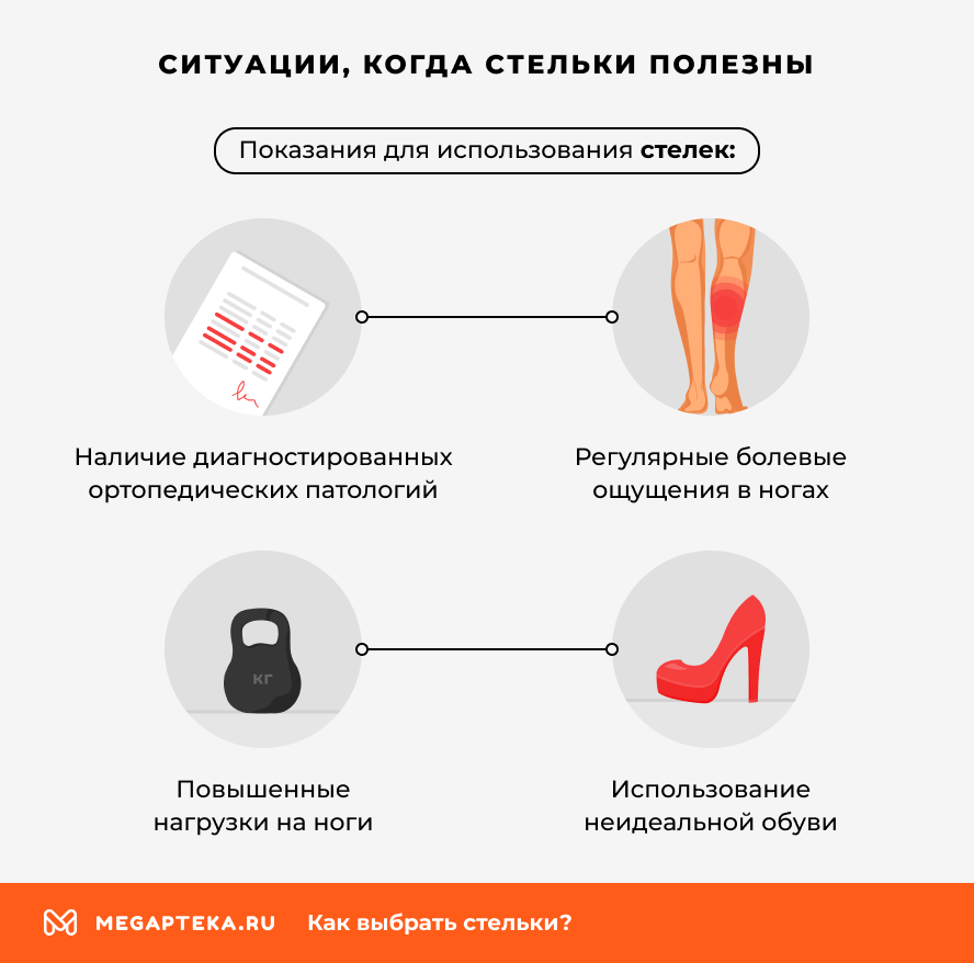 Ситуации, когда стельки полезны