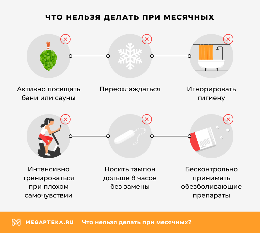 Чем Полезен Секс Во Время Месячных
