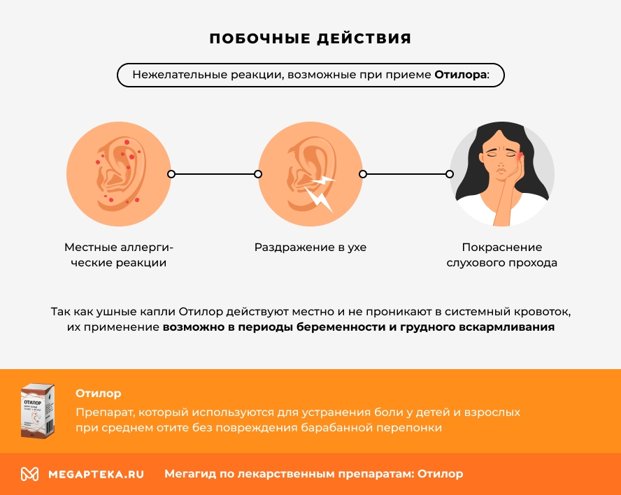 Побочные действия