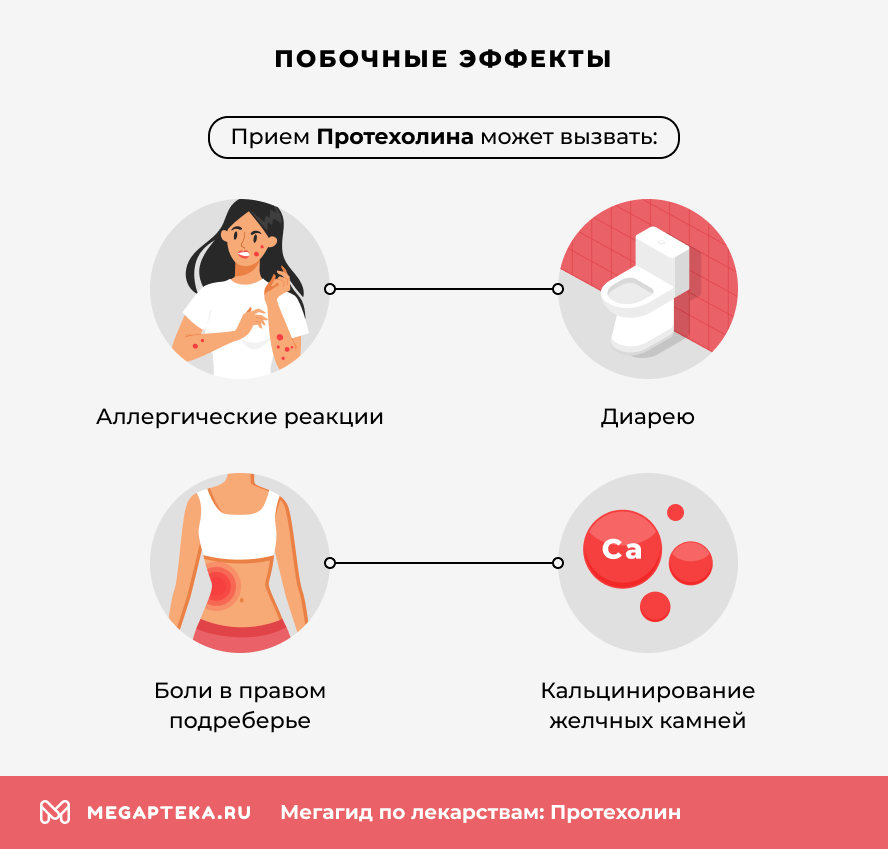 Побочные эффекты