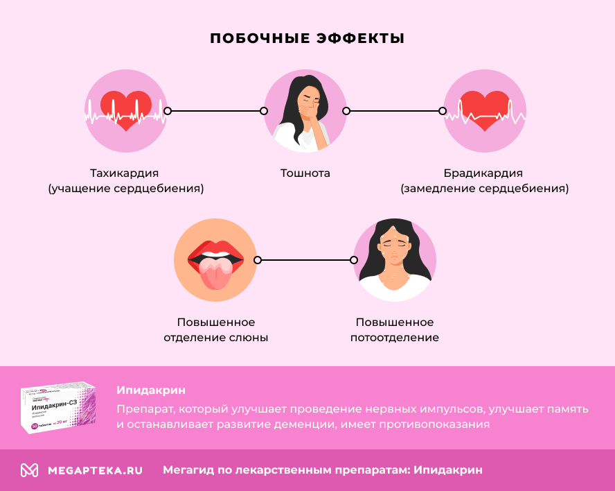 Побочные эффекты