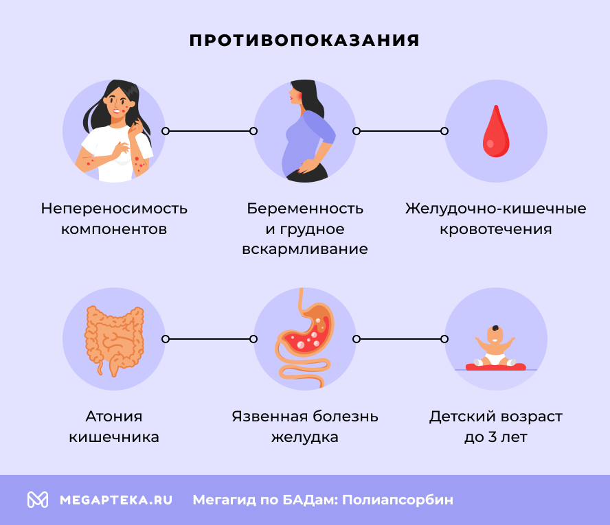 Противопоказания