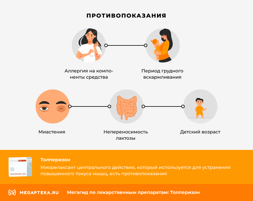 Противопоказания