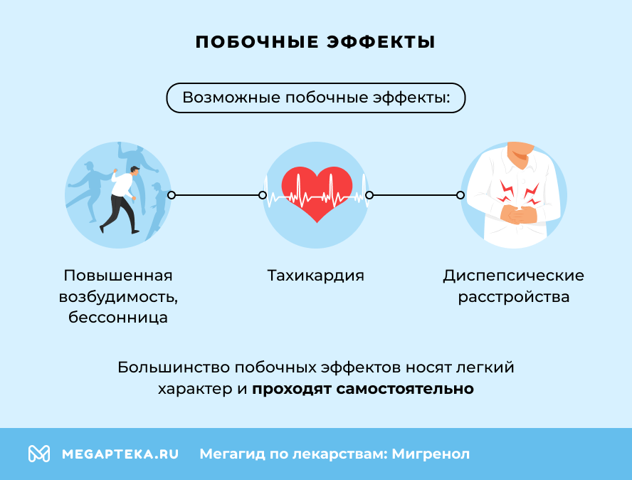 Побочные эффекты 