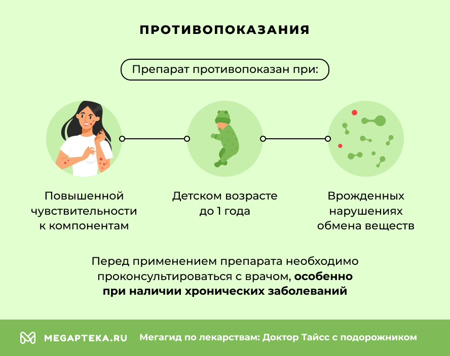 Противопоказания