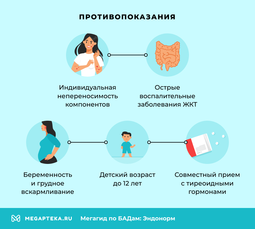 Противопоказания