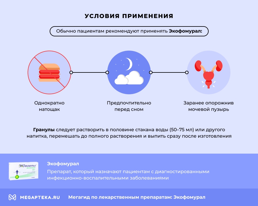 Условия применения