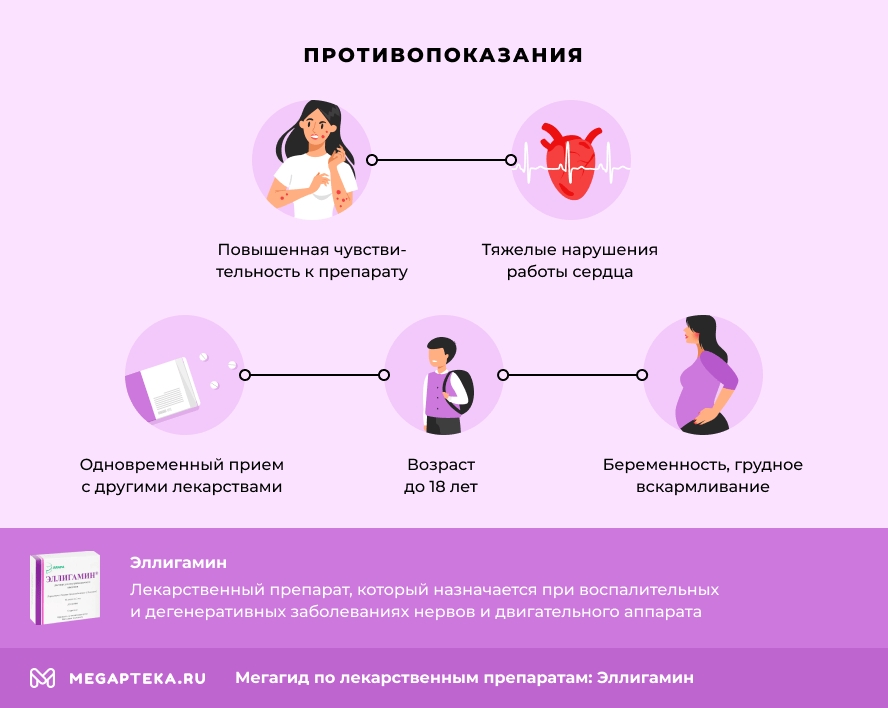 Противопоказания