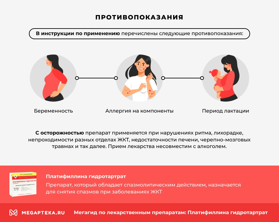 Противопоказания