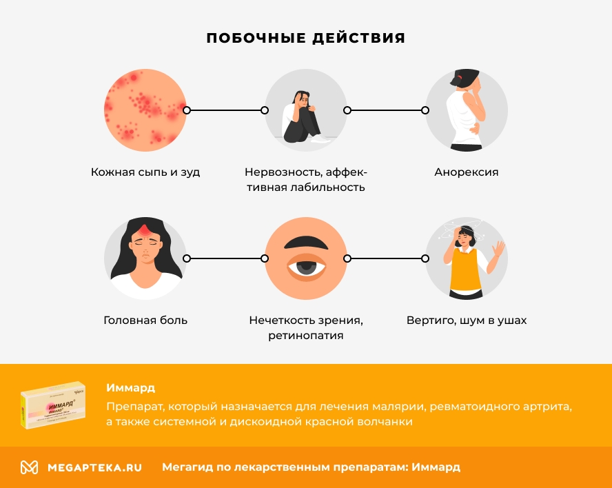 Побочные действия