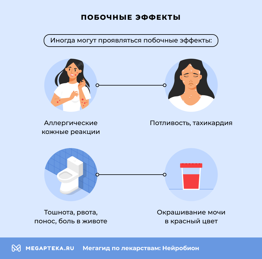 Побочные действия