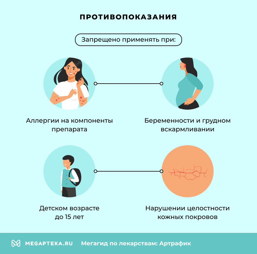 Противопоказания