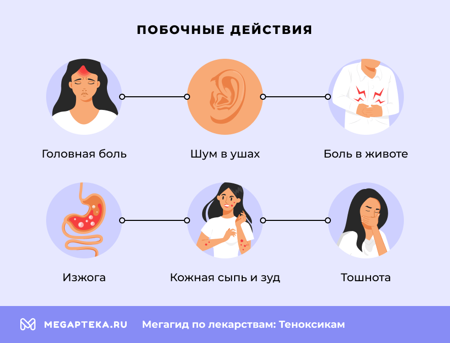 Побочные действия